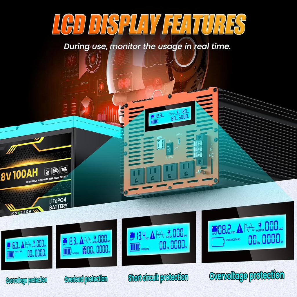 5000 Watt Pure Sine Wave Power Inverter 12V DC to 110V 120V Converter for Family RV Off Grid Solar System Car with Type-C Ports 4 AC Power Outlets Dual USB Ports LCD Display and Remote Control