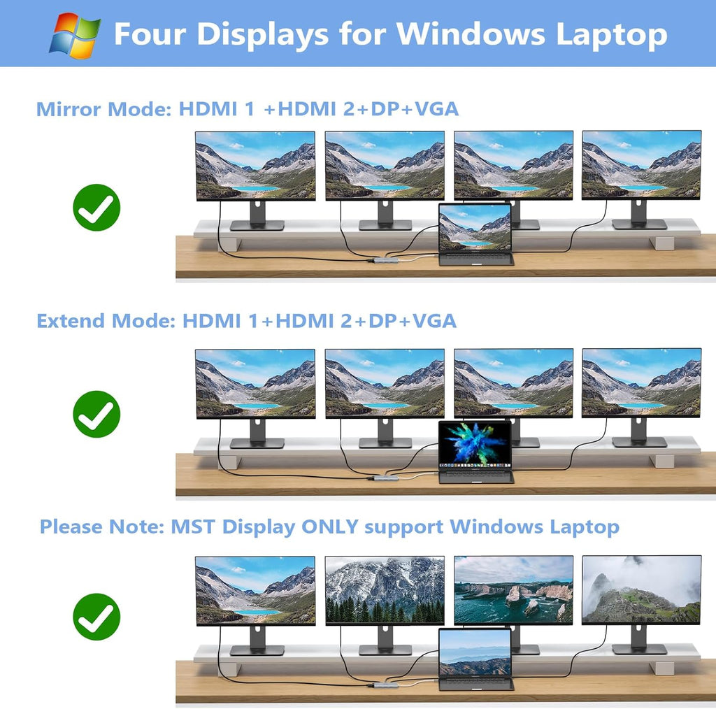 USB C Docking Station Dual Monitor Adapter for Dell HP, Laptop Docking Station 3 Monitors Quadruple Display USB C Hub Dongle to 4K HDMI+DisplayPort+VGA,100W PD, 3USB2.0, 8 in 1 Thunderbolt Dock