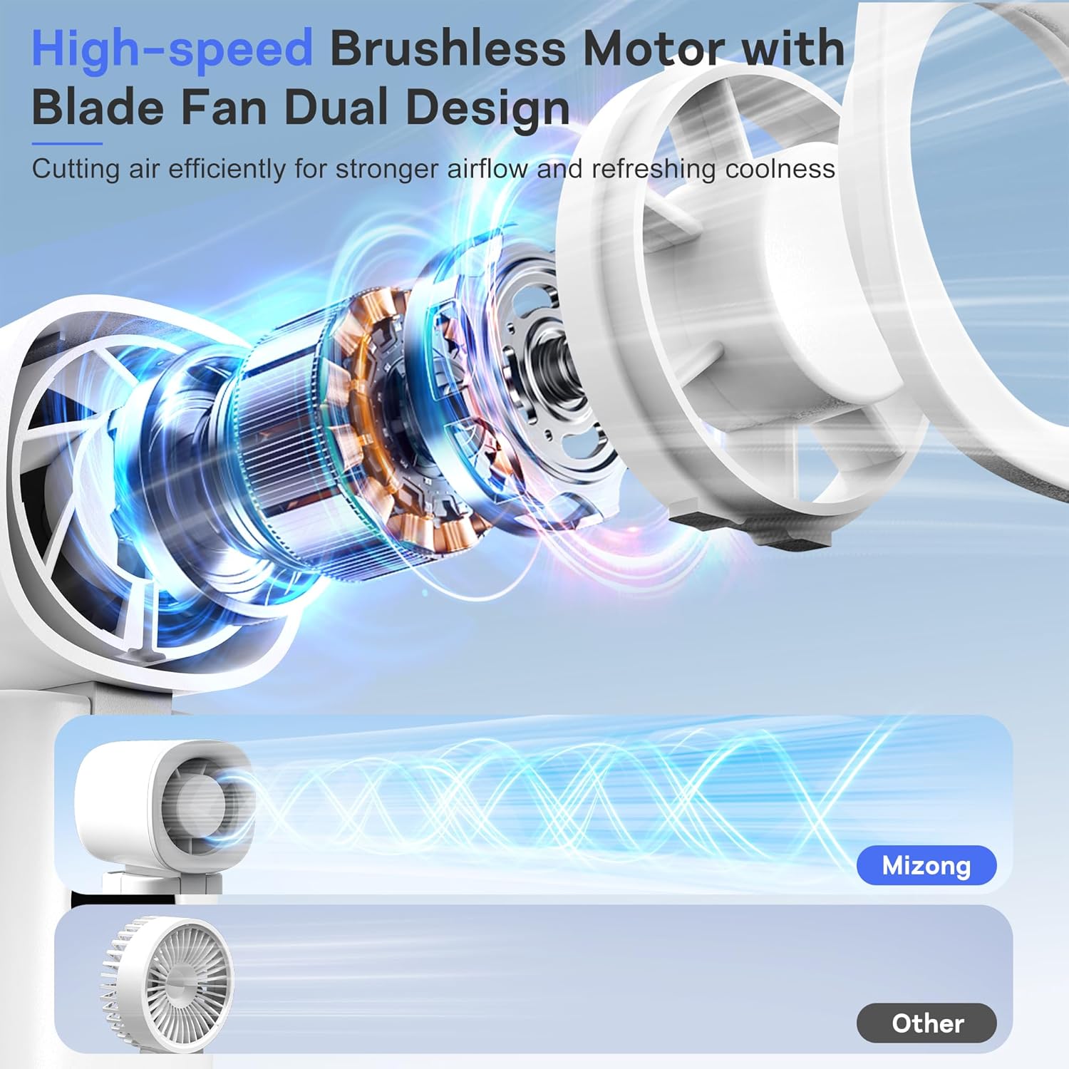 Personal Handheld Fan, Portable 3-in-1 High-Speed Turbo Fan with 5 Gear Wind, USB Mini Personal with 4000mAh Rechargeable Battery for Outdoor/Summer/Travel/Camping/Vacation Essentials Grey