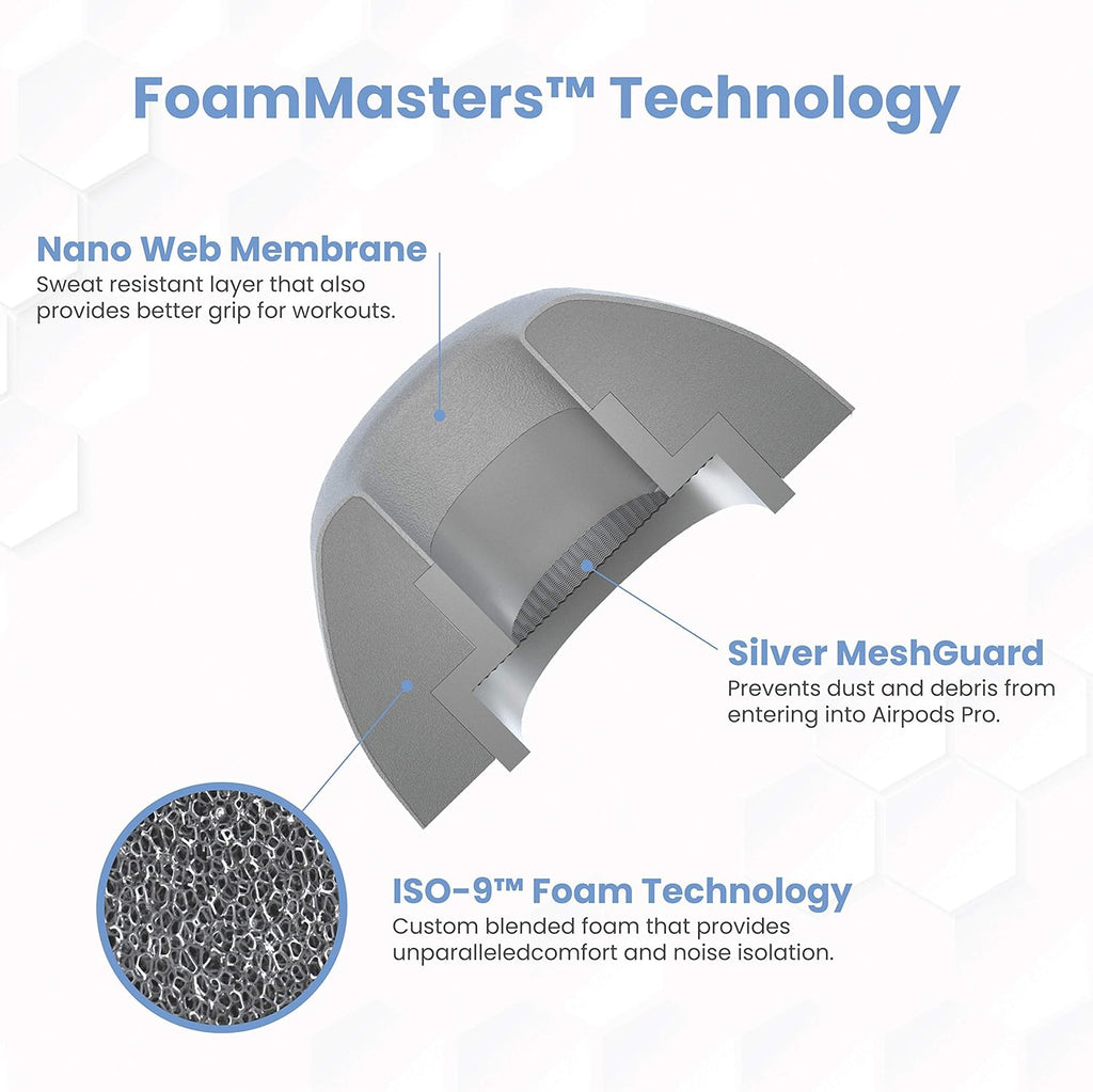 Foam Masters Ultra-Premium Memory Foam Ear Tips for AirPods Pro 1st & 2nd Gen | 3 Pairs | Black Magic Ver 6.0 | Secure | Comfort | Better Noise Cancel | Replacement Buds – Gray, Medium