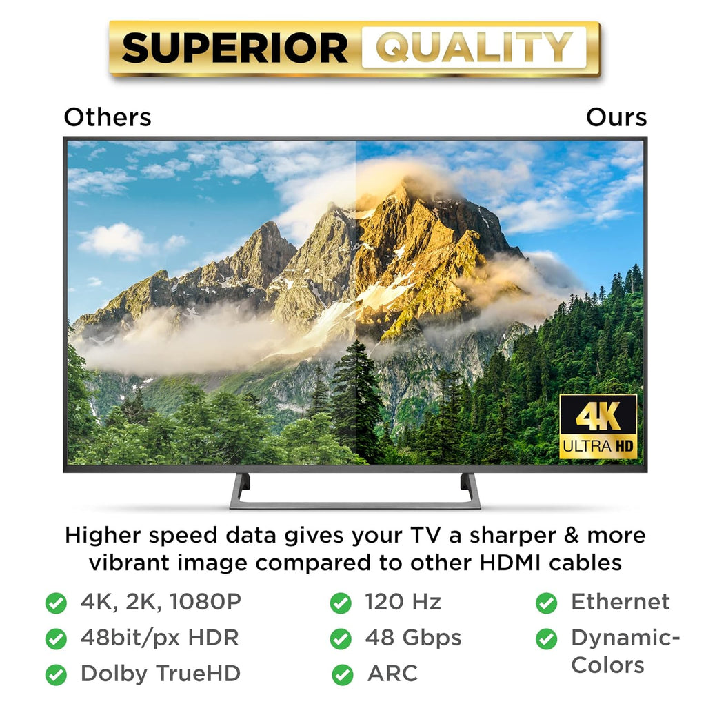 PowerBear 4K HDMI Cable 20 ft [2 Pack] High Speed, Braided Nylon & Gold Connectors, 4K @ 60Hz, Ultra HD, 2K, 1080P, ARC & CL3 Rated | for Laptop, Monitor, PS5, PS4, Xbox One, Fire TV, Apple TV & More