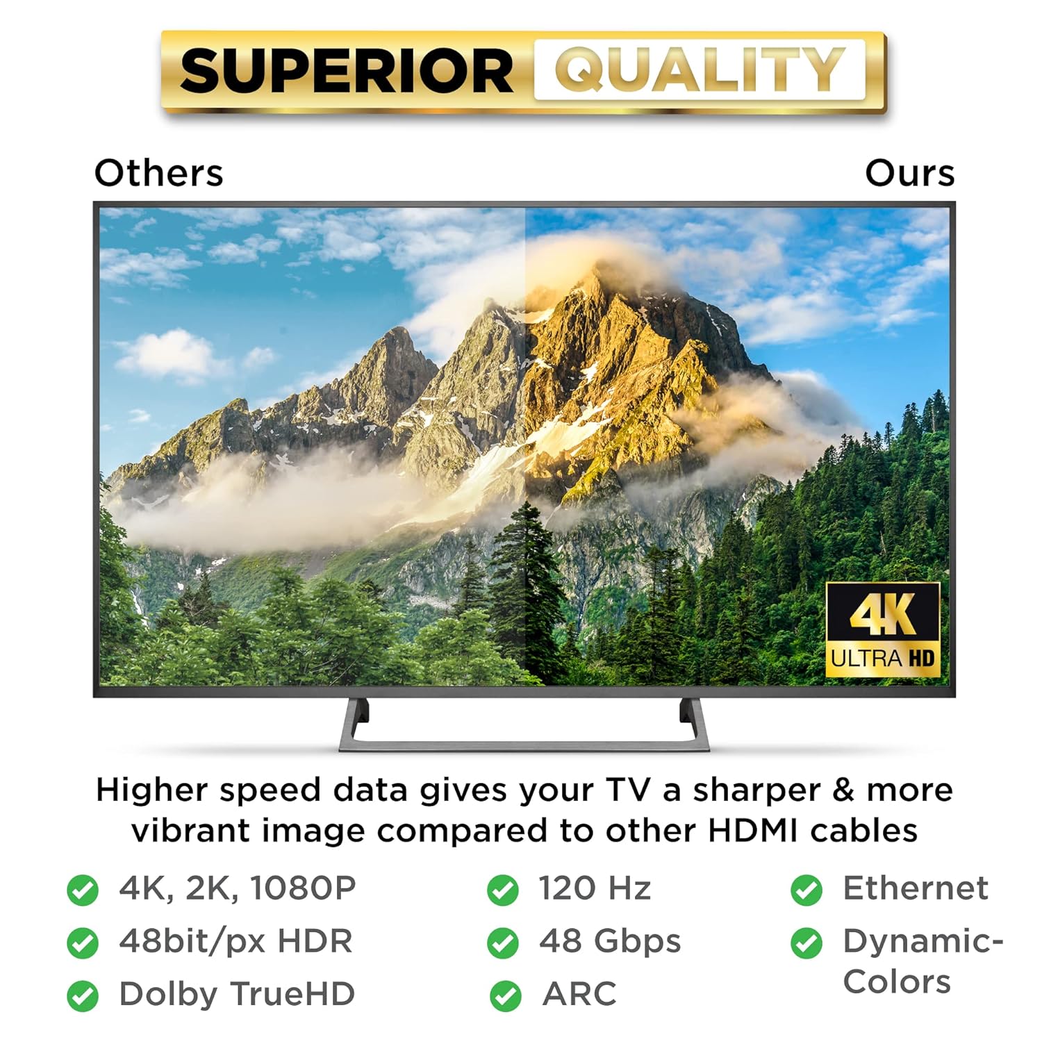 PowerBear 4K HDMI Cable 20 ft [2 Pack] High Speed, Braided Nylon & Gold Connectors, 4K @ 60Hz, Ultra HD, 2K, 1080P, ARC & CL3 Rated | for Laptop, Monitor, PS5, PS4, Xbox One, Fire TV, Apple TV & More
