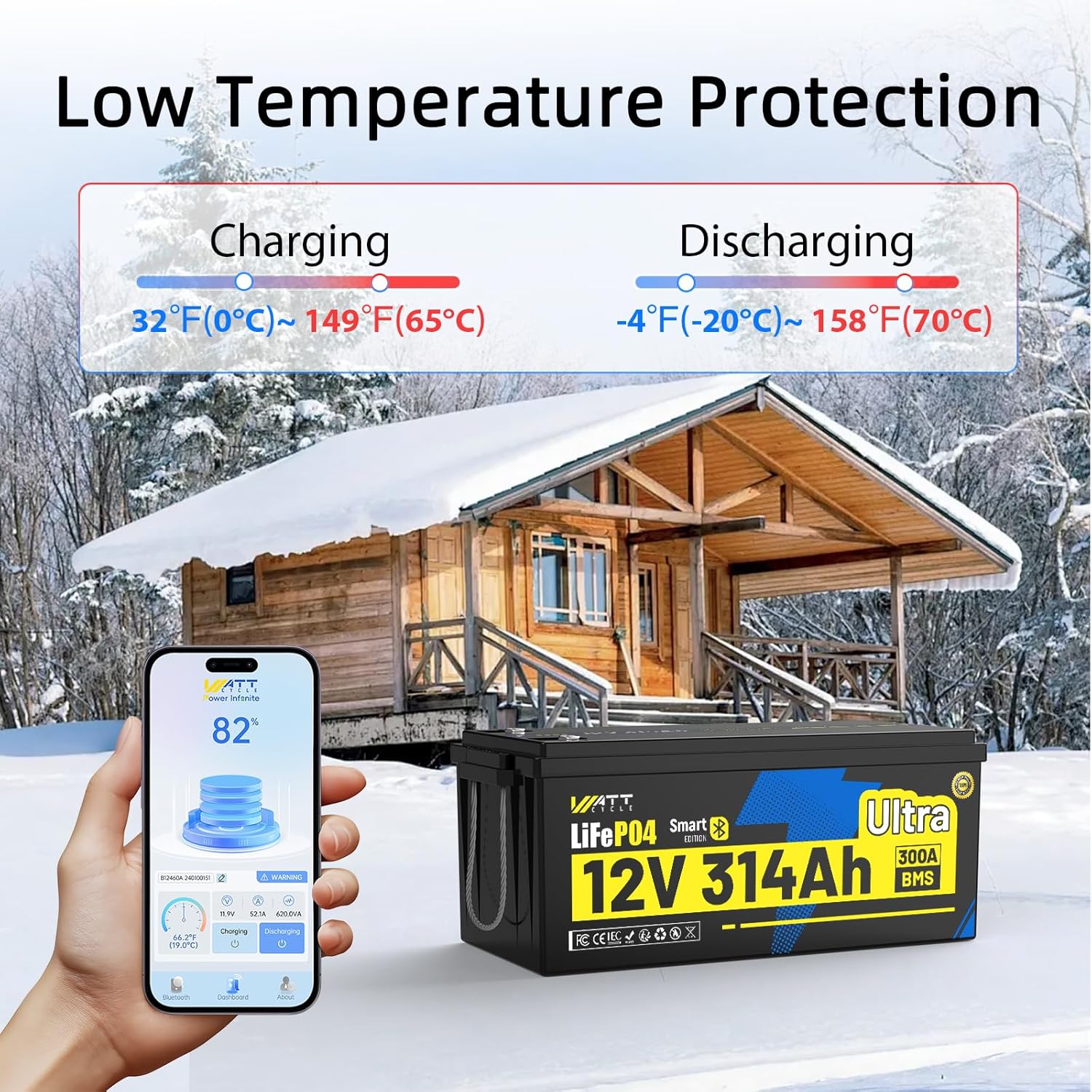12V 314Ah LiFePO4 Lithium Battery 300Ah BMS, Built-in Metal Frame & Bluetooth 5.0, Full Metal Case 4.01kWh Energy, 8000+ Deep Cycles Batterys Perfect for Energy, RV, Solar, Trolling Motor