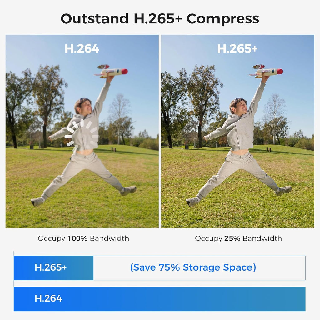 Hiseeu 3K Outdoor Wired Security Camera System with 8CH 5MP DVR,8 x 5MP IP67 PTZ CCTV Cameras,360°Coverage,Smart Dual Light & Audio,Person/Vehicle Detection,3TB HDD,100ft Night Vision,24/7 Recording