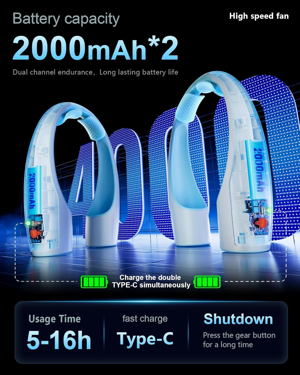 AI Neck Fan, 4 Speeds Adjustable Portable Personal Fan Rechargeable, 4000 mAh Battery Faster Cooling Wearable Fan, Ultra Quiet for Home, Office, Travel, Outdoor - White Blue