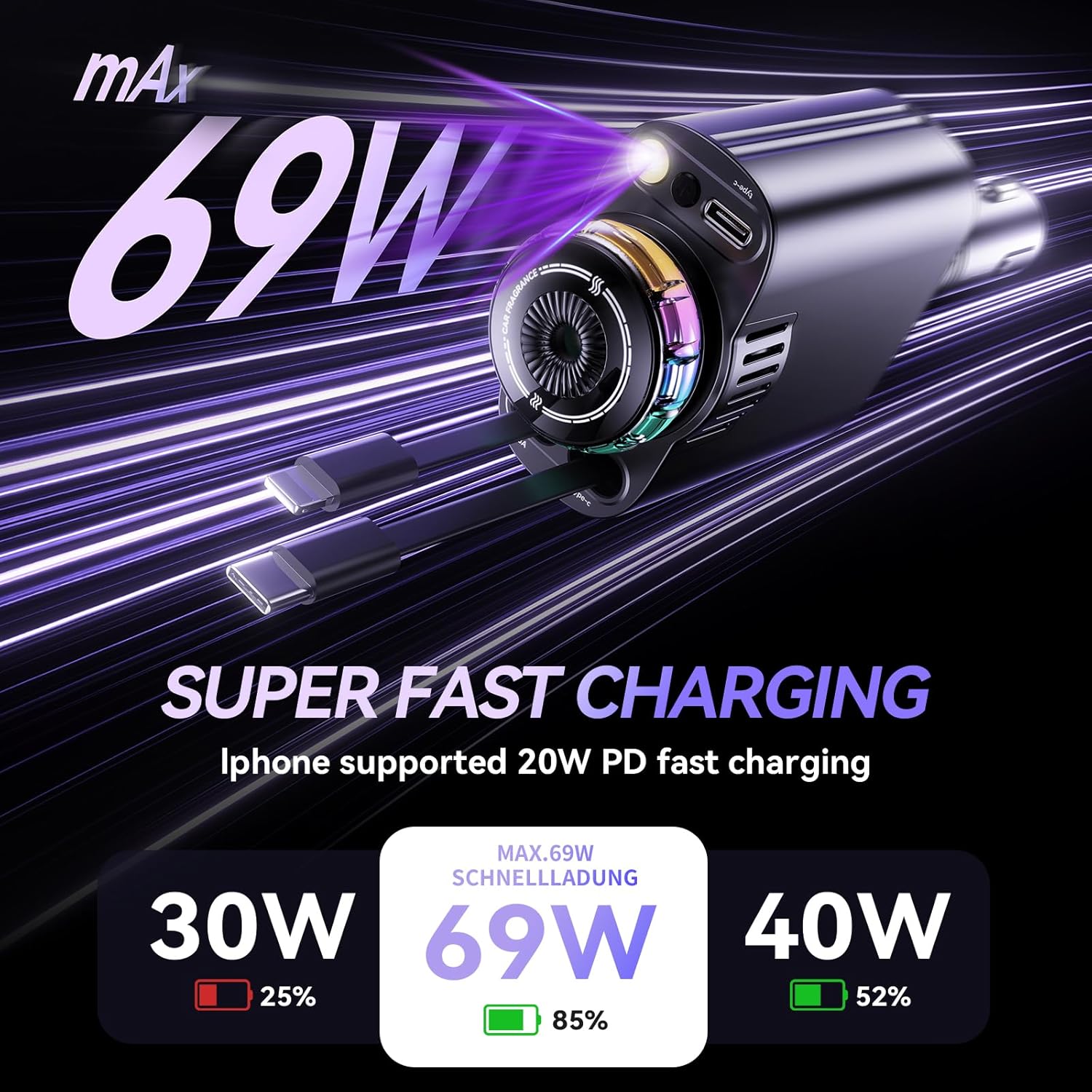 Retractable Car Charger with Aromatherapy and Starlight, 5 in 1 USB C Car Charger Adapter, 69W Fast Charging Cars Phone Chargers, Cars Air Freshener Compatible with iPhone 16 15 14 13 12 and Android