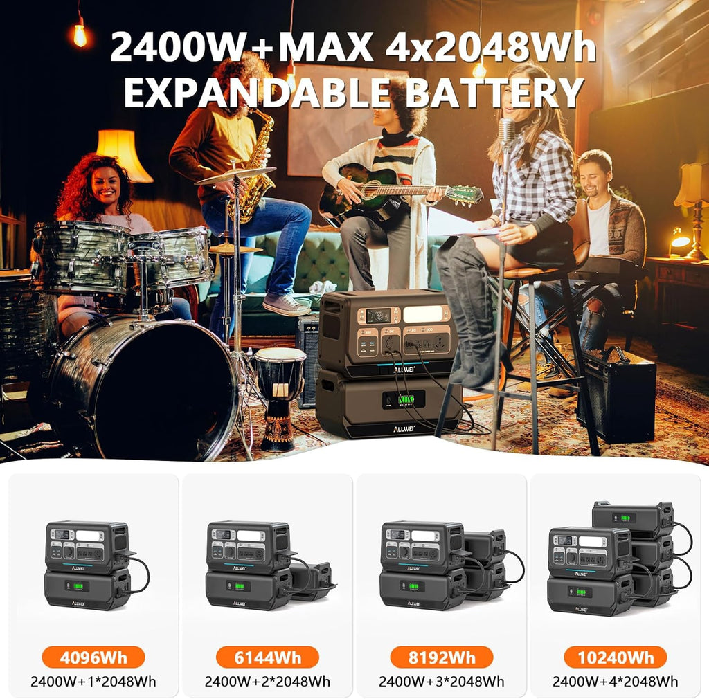 ALLWEI 2400W Portable Power Station and B200 PRO Expansion Battery, 4096Wh LiFePO4 Battery 4 AC Outlets Up to 2400W for Home, Outdoor Camping, RV, With 1500W AC Charging &1200W Solar Charging