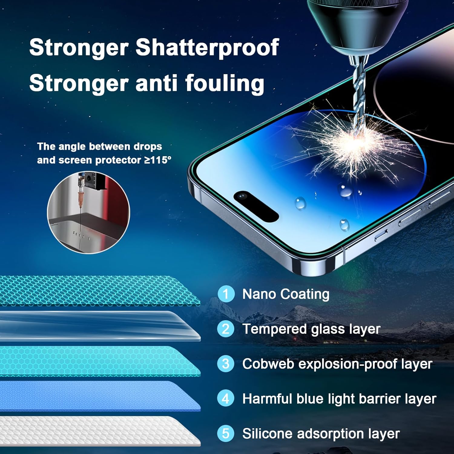 Blue Light Screen Protector for iPhone 14 Pro (6.1")*2 Pack + 2 Pack Camera Lens Protector,Eye Protection,HD Blue Light Blocking Tempered Glass Film, No Bubble, with Easy Installation Kit