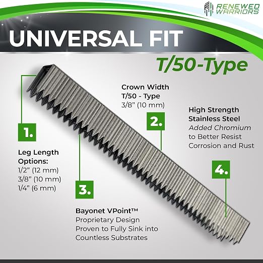 18 Gauge Stainless Steel Staples - Image 4