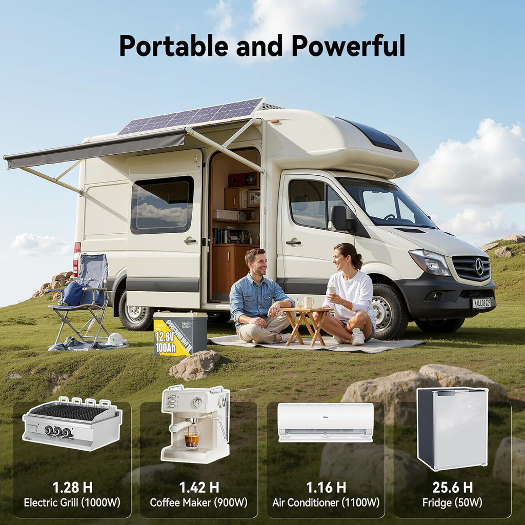 Power Queen MINI LiFePO4 Lithium Battery with 14.6V 20A Battery Charger, 12V 100Ah Battery with Built-in 100A BMS, 1280Wh Energy, Up to 15000 Cycles, 10-Year Lifespan for Backup Power, RV, Camping