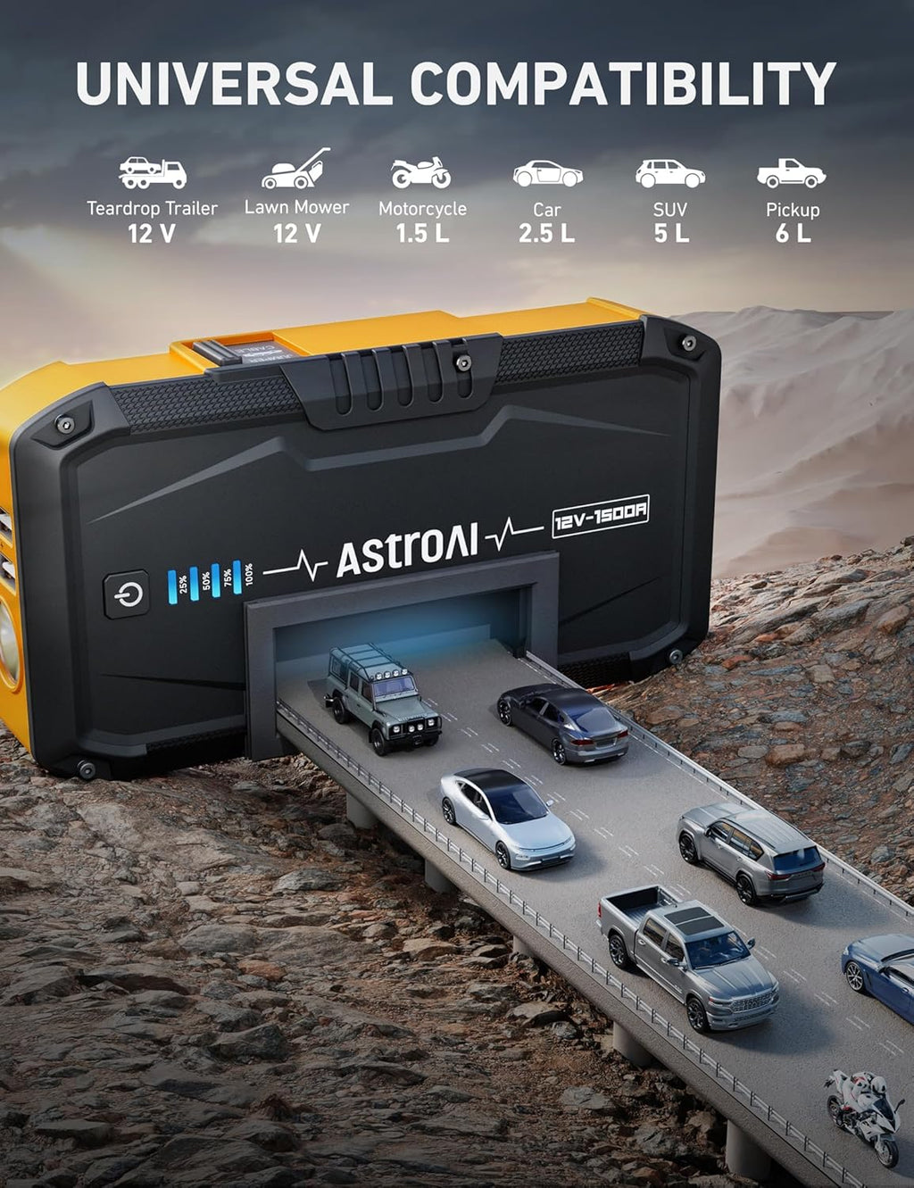 AstroAI S8 Car Battery Jump Starter, 1500A Peak Car Jumper Starter Battery Pack for Up to 6.0L Gas & 3.0L Diesel Engines, 12V Portable Jump Box with 3 Modes Flashlight and Jumper Cable(Yellow)