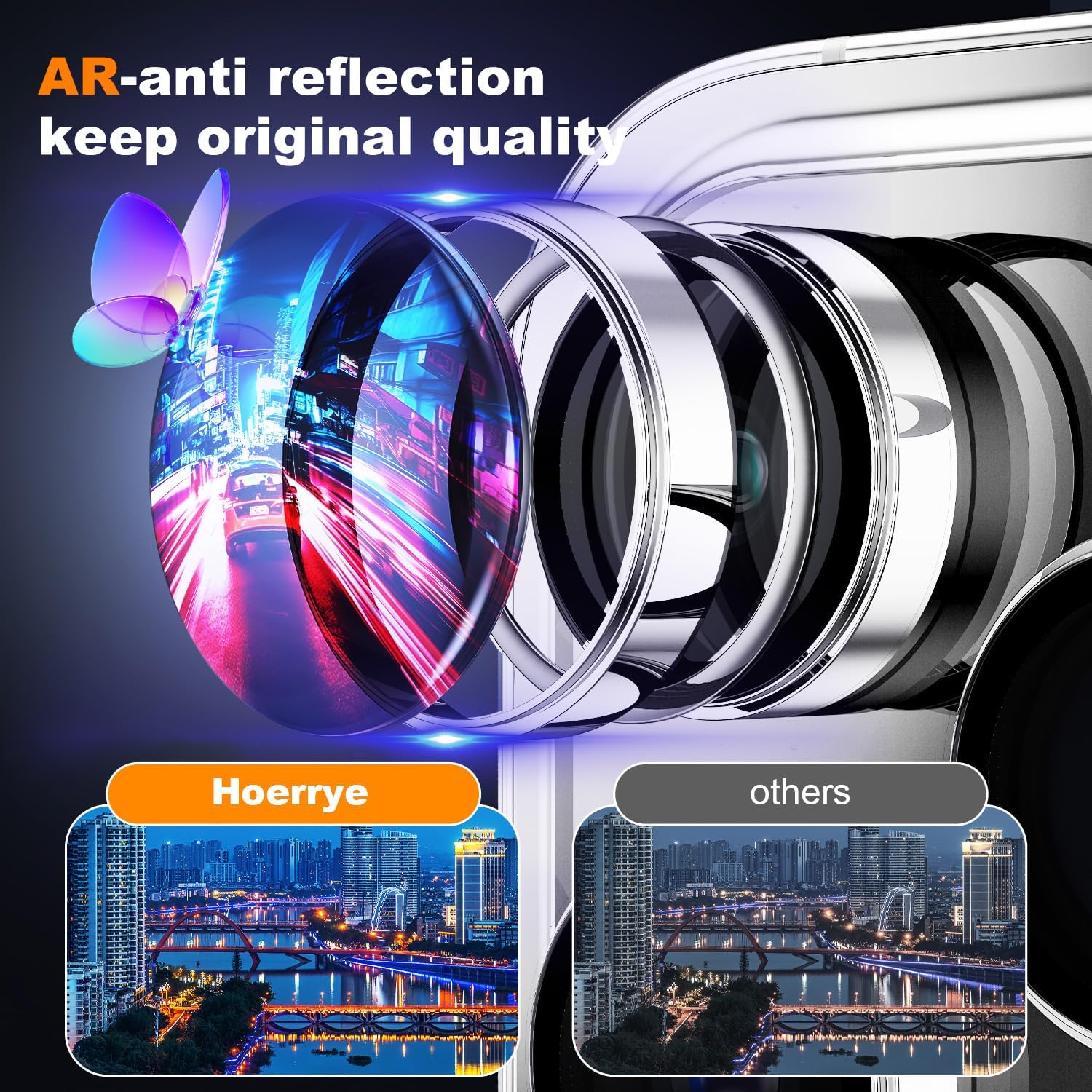 Hoerrye for iPhone 15 Pro Max/iPhone 15 Pro Camera Lens Protector [3+1] [Keep Lens Original Design] 9H Tempered Glass Camera Cover Screen Protector,White Titanium