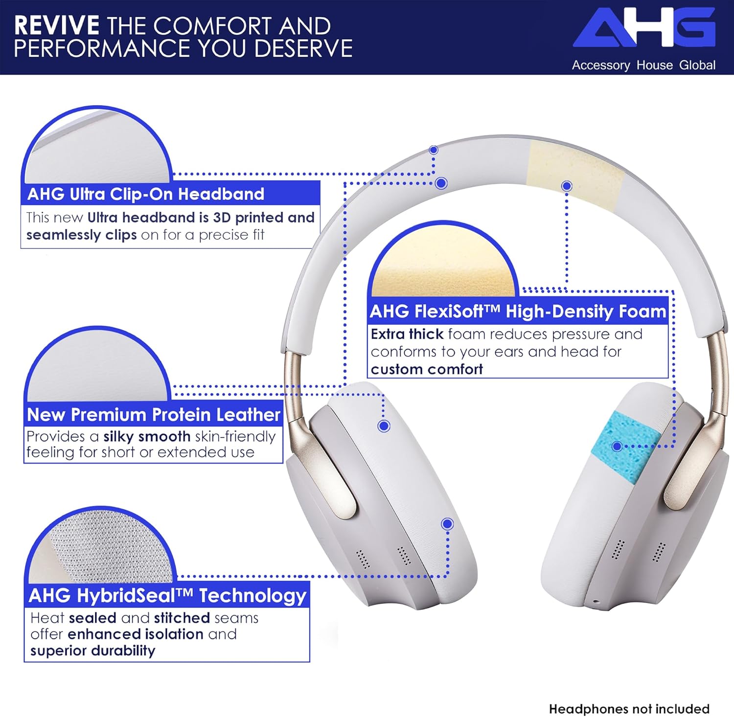 QC Ultra Replacement Ear pad and Headband Pad Kit Cushion Compatible with Bose QuietComfort Ultra Wireless Headphones. (AHG-QUIETCOMFORT-Ultra-Combo-White-Smoke)