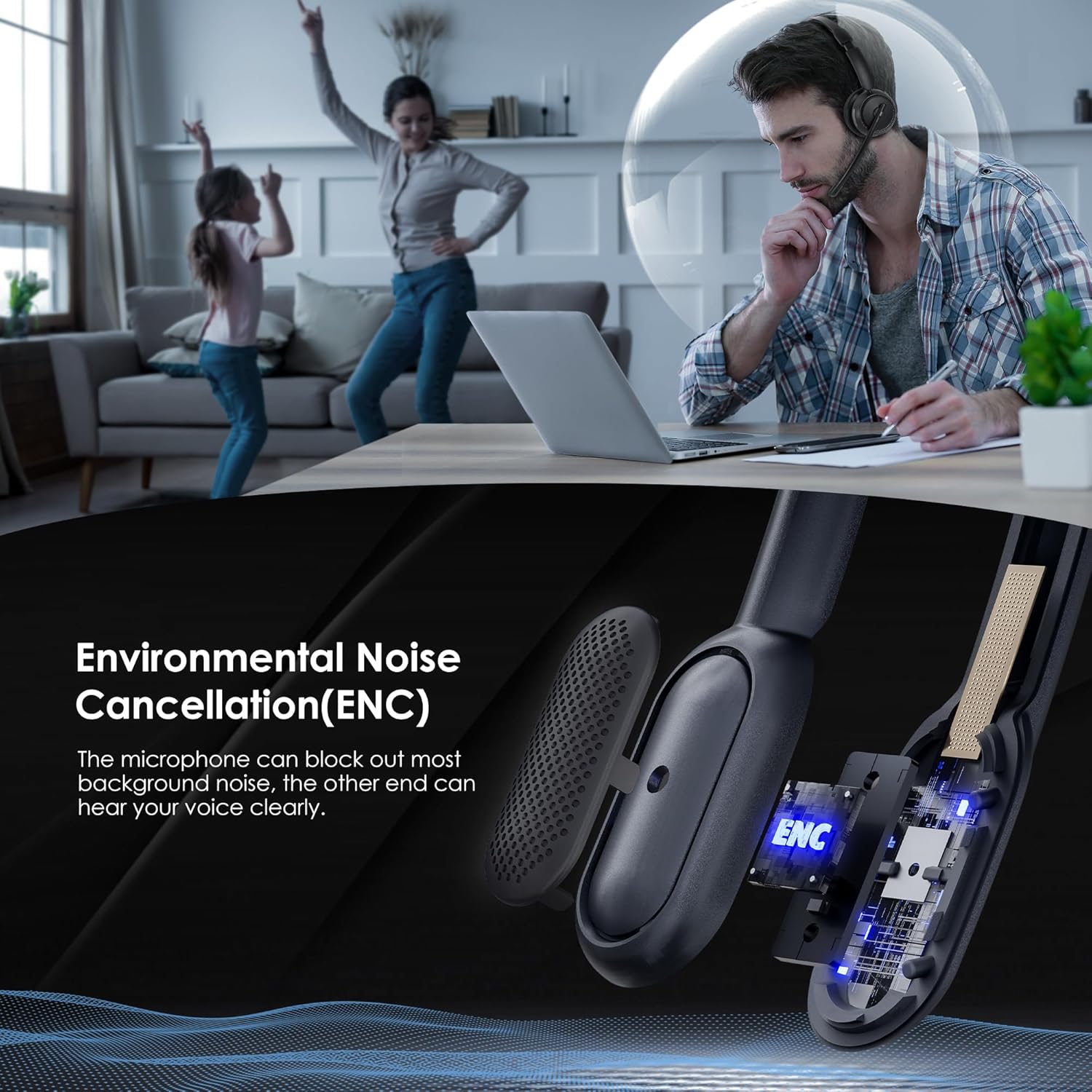 Wireless Headset with ANC & ENC, Bluetooth 5.4 Headset with USB Dongle, Wireless Headphones with Flip-to-Mute Microphone for Work from Home/Office/PC/Cell Phones