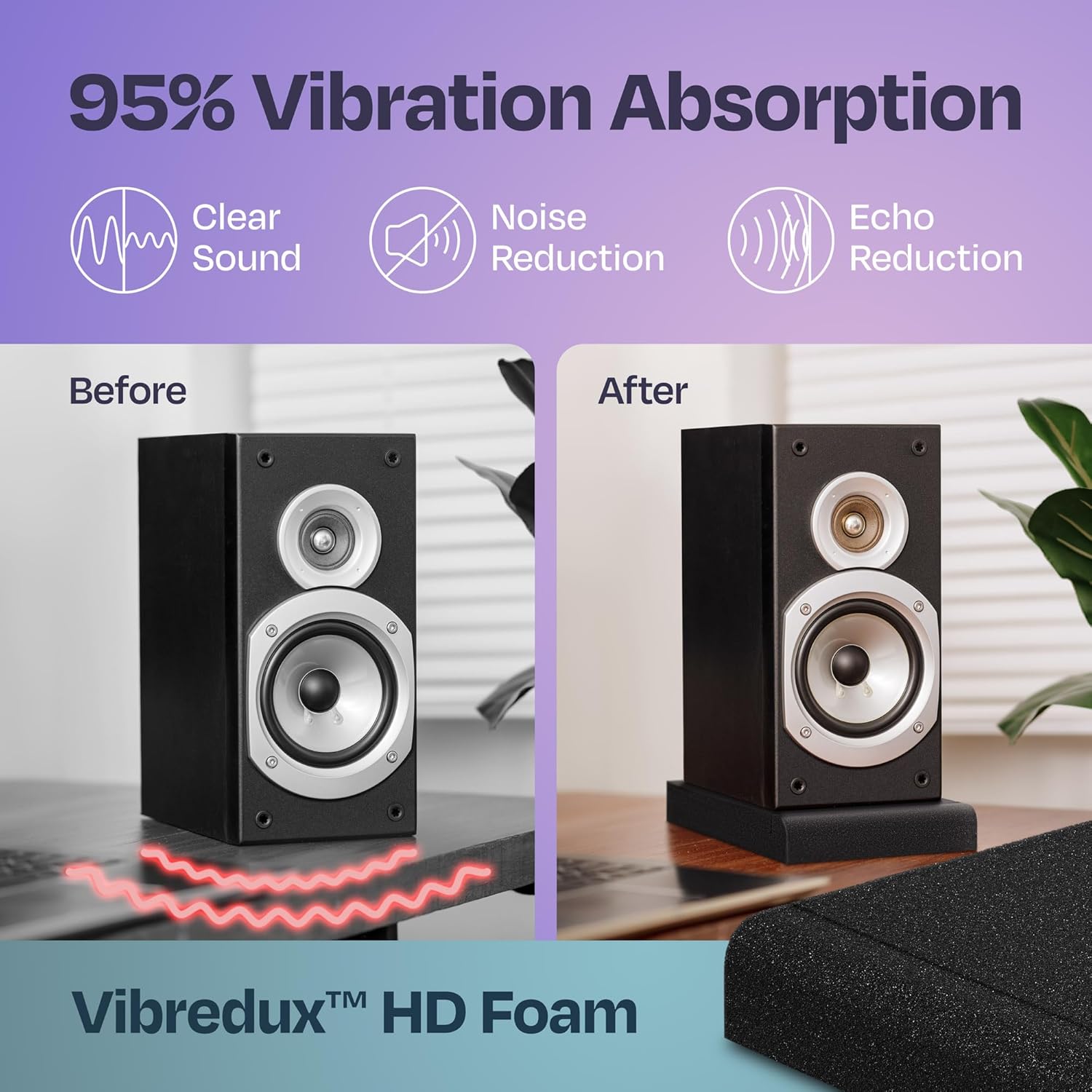 Pair of Studio Monitor Isolation Pads Premium Acoustic Foam to Elevate Audio Ideal Speaker Foam for 6.5-8 Inch Speakers Enhanced with Vibredux HD Foam for Superior Isolation