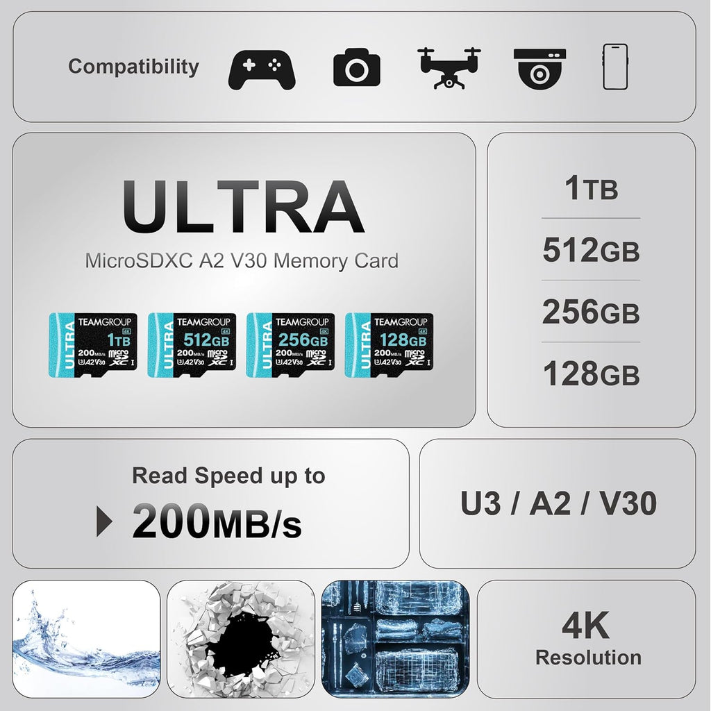 TEAMGROUP A2 Ultra Card 1TB Micro SDXC UHS-I U3 A2 V30, R/W up to 200/170 MB/s with Adapter TULMSDX1TIA2V3022503