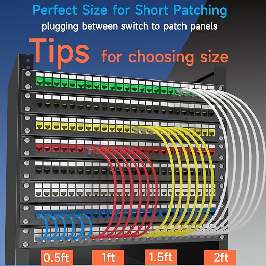 Cat6a Slim Ethernet Patch Cable 5 ft, Cat6a Patch Cable - Image 5