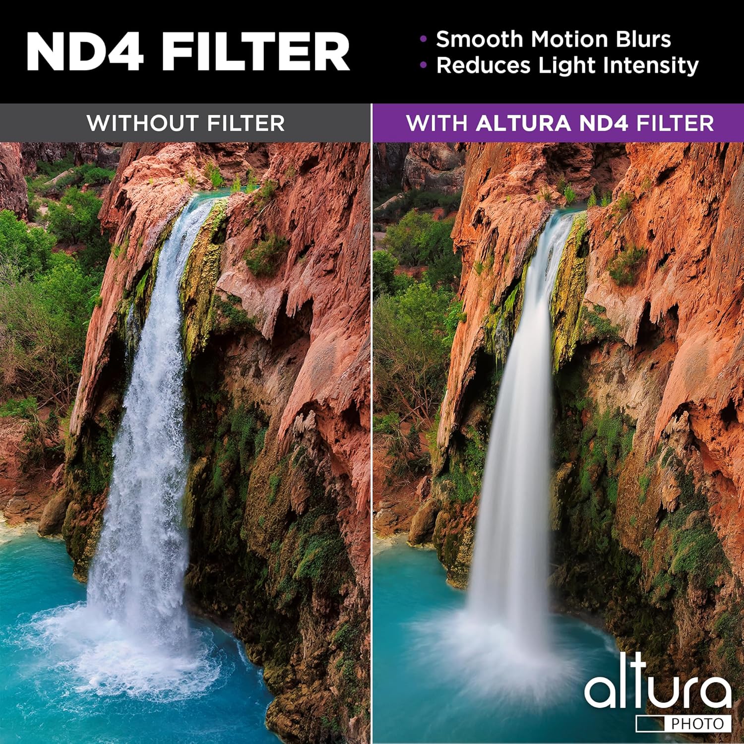 Altura Photo 55mm Lens Filter Kit - Multi-Coated UV Protector, CPL Polarizing and ND Neutral Density Filters + Case for Camera Accessories & Lenses