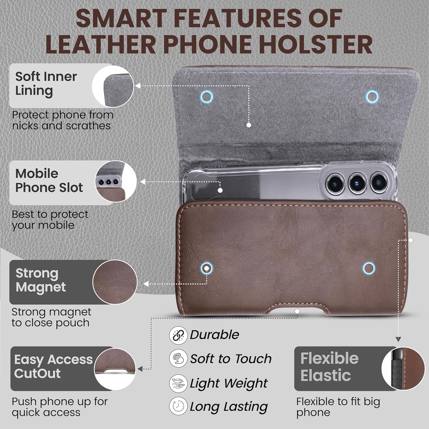 Leather Phone Holster for Men & Women, Horizontal Cell Phone Case, Fits iPhone 13/12 Mini, SE, Xs/X, 8, 6s - Belt Clip/Loop Carrying Phone Pouch Holder, Brown Small