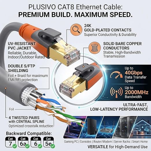 Cat 8 Ethernet Cable 100ft, High Speed LAN Cables 40Gbps 2000MHz Shielded - Image 5