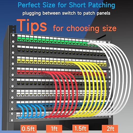 Cat6 Ethernet Patch Cable 14 ft, Cat6 Patch Cable - Image 6