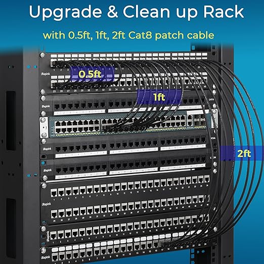 Rapink Patch Cables Cat8 2ft 24 Pack Slim, Cat8 Ethernet Patch Cable 40G Support - Image 6