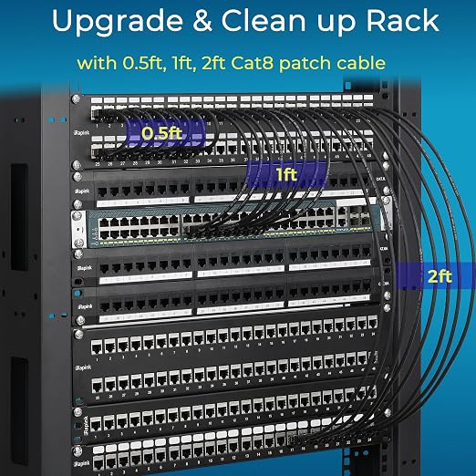 Rapink Patch Cables Cat8 3ft 24 Pack Slim, Cat8 Ethernet Patch Cable 40G Support - Image 6