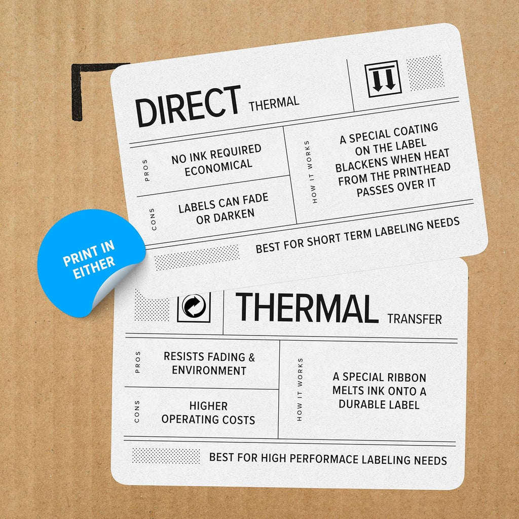 Zebra ZD421 Thermal Transfer & Direct Thermal Desktop Printer 203 dpi Print Width 4-inch USB/USB Host/Modular Connectivity ZD4A042-301M00EZ | Includes Jetset Software