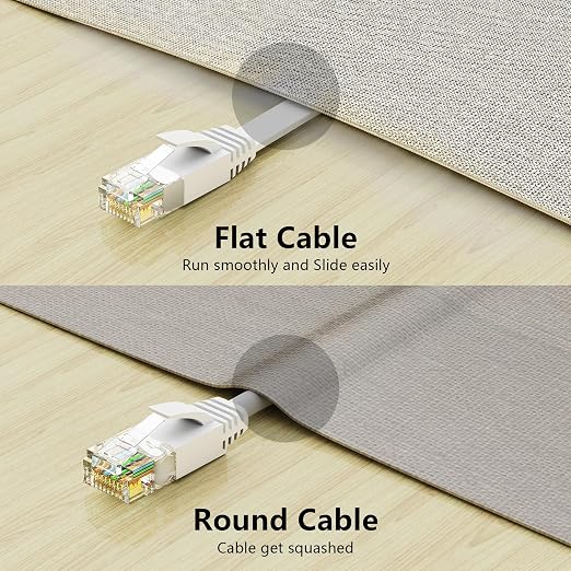 Jadaol Cat 6 Ethernet Cable 1ft 10-Pack, 10Gbps Support Cat8 Cat7 Network - Image 6