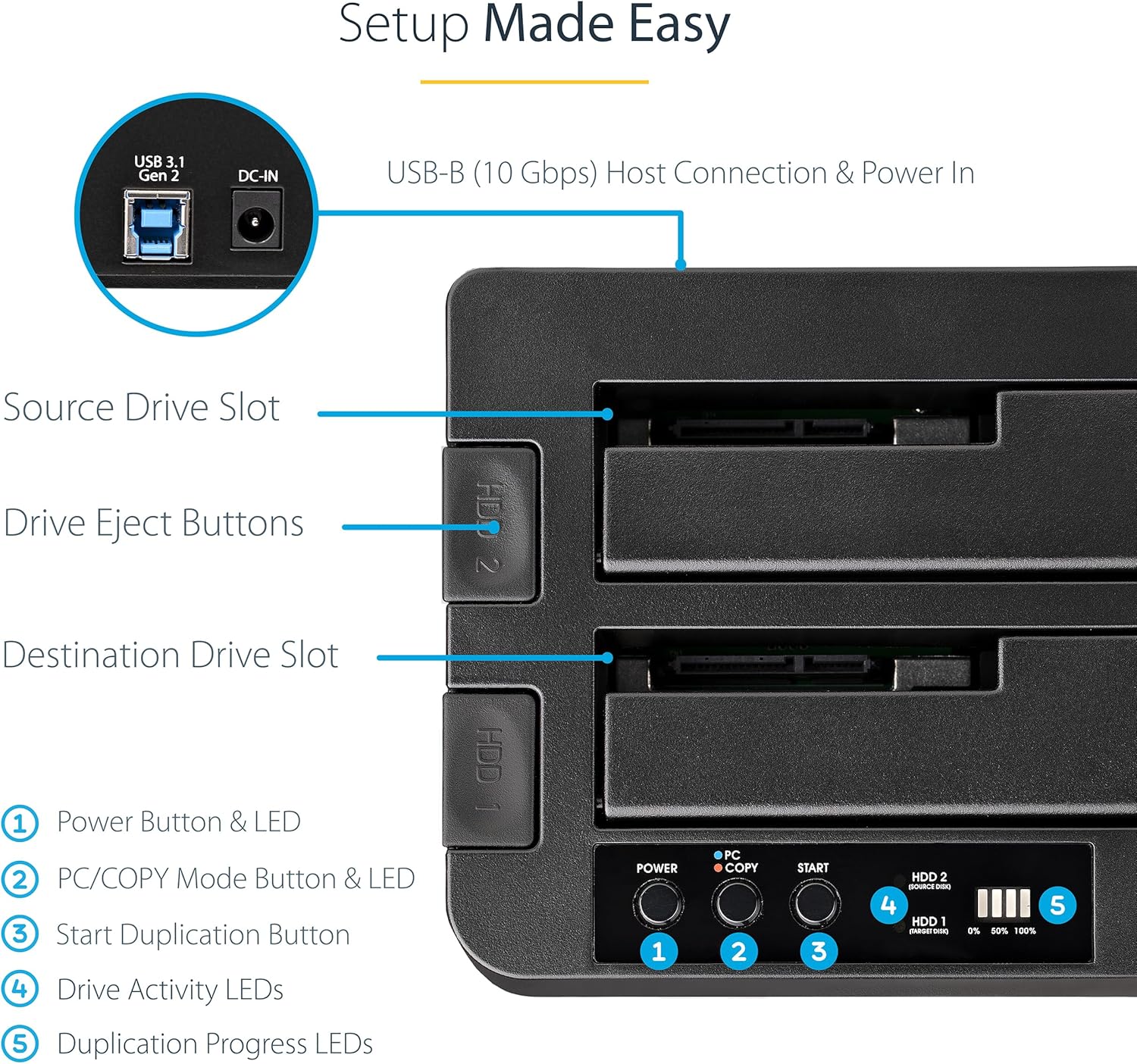 StarTech.com Standalone Hard Drive Duplicator, External Dual Bay HDD/SSD Cloner/Copier, USB to SATA III Docking Station