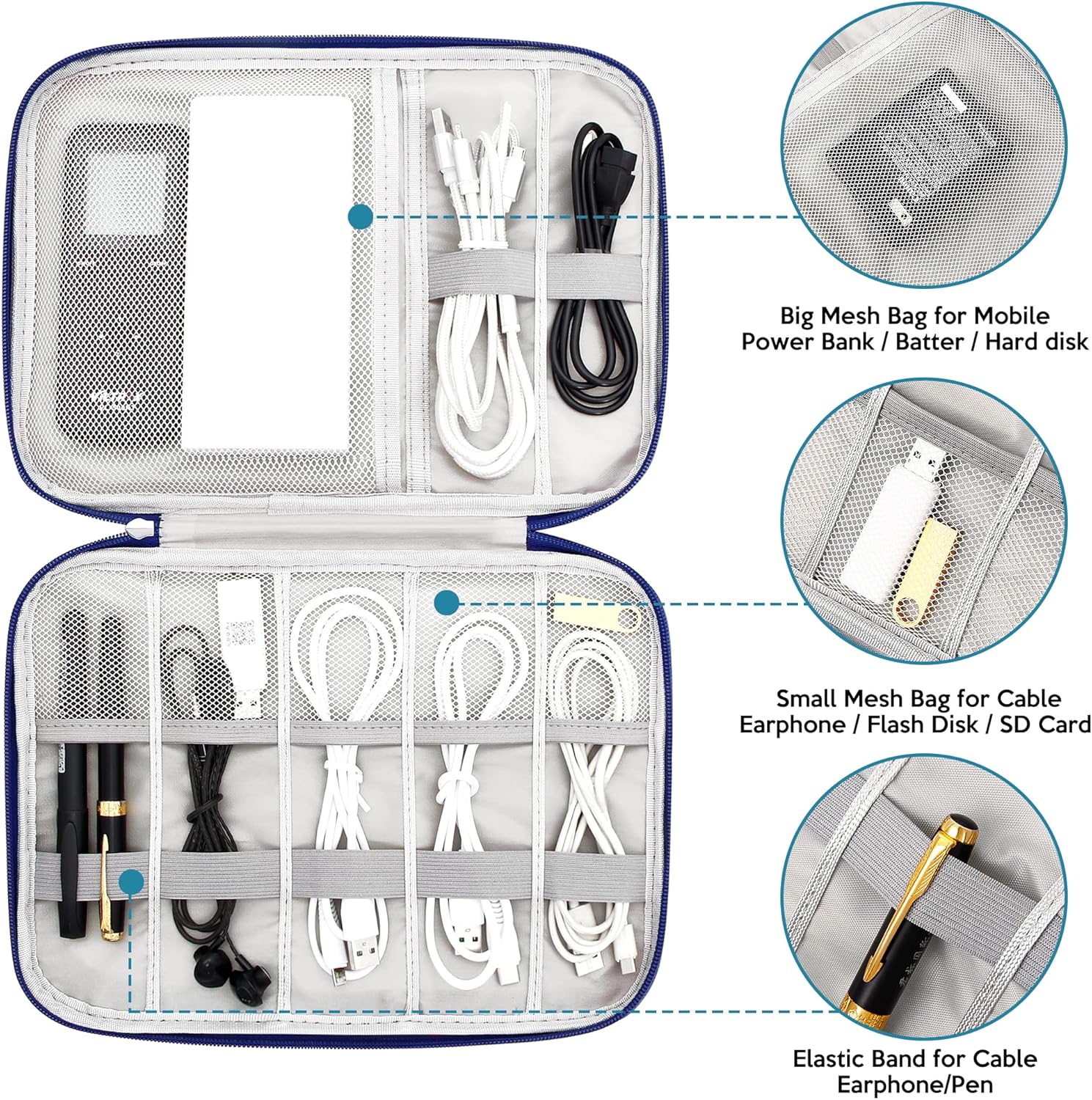 SELLYFELLY Electronics Organizer Travel Cord Organizer Case Compact Electronics Accessories Bag for Cable, Cord, Charger, Phone, Hard Drive