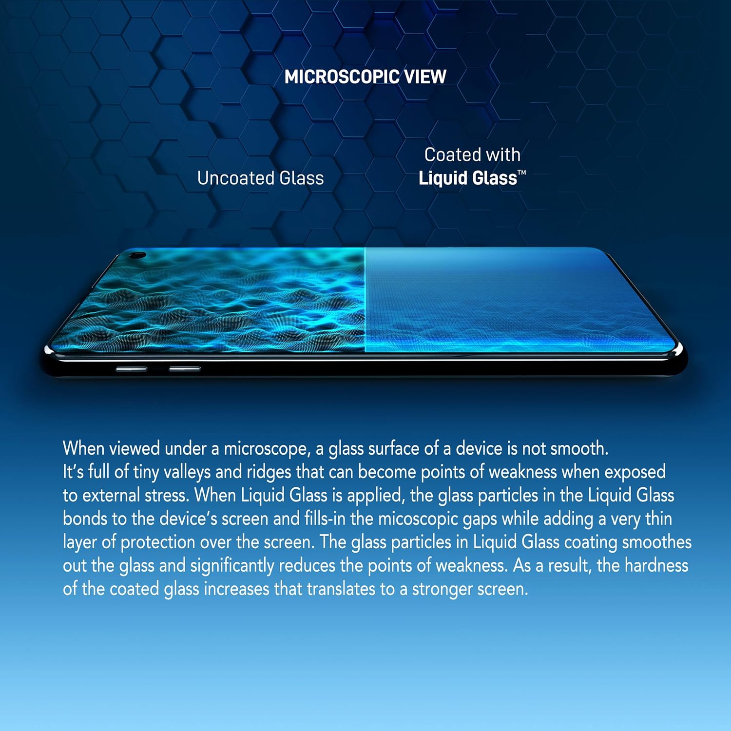 LIQUID GLASS Screen Protector Wipe On Scratch and Shatter Resistant Nano Protection for All Phones Tablets Smart Watches - Universal (New and Advanced)