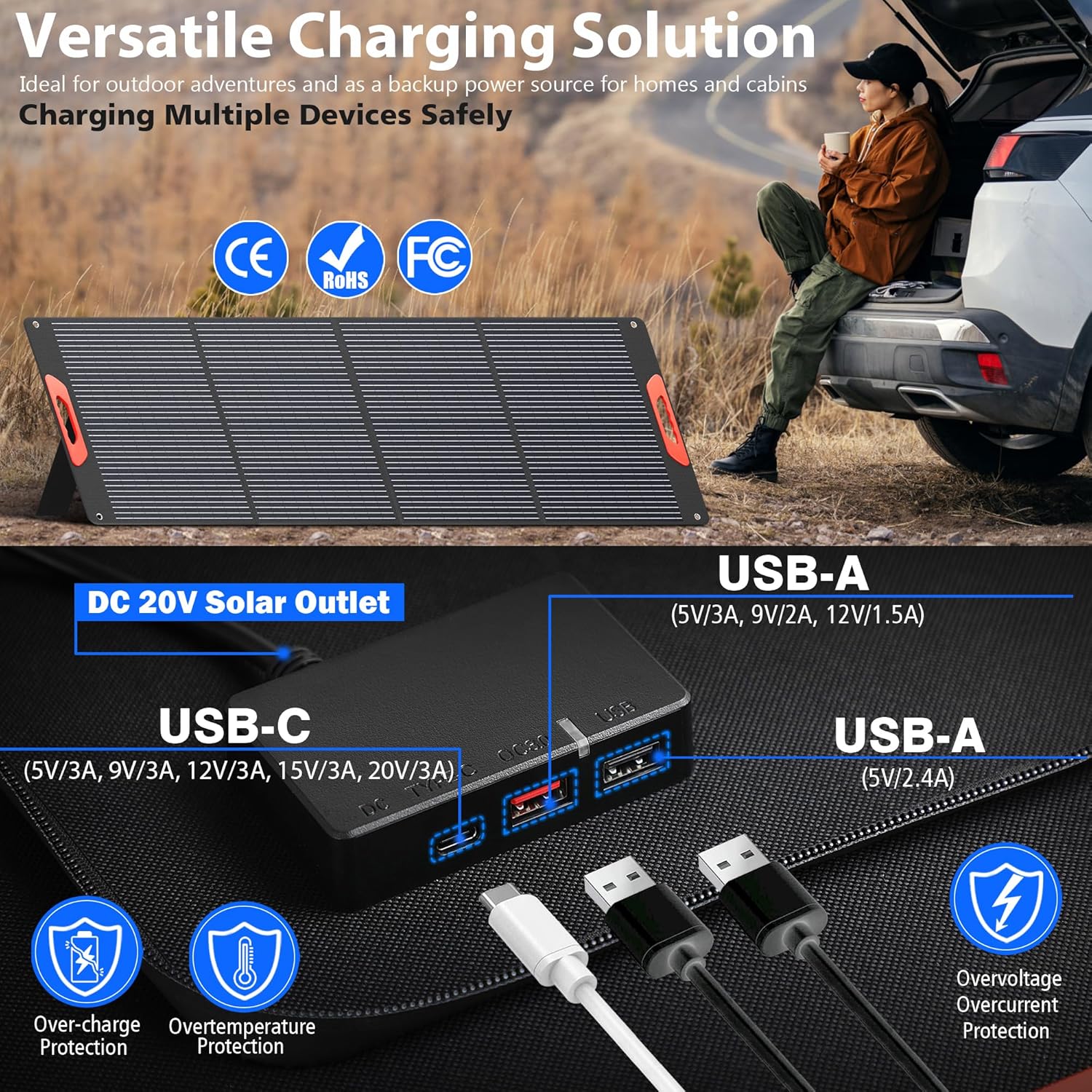 240W Portable Solar Panels for Power Station, 23.5% High Efficiency, 240 Watt Monocrystalline Foldable Solar Panel Charger with USB/20V DC Output Adjustable Kickstand for Camping, Off-Grid Living