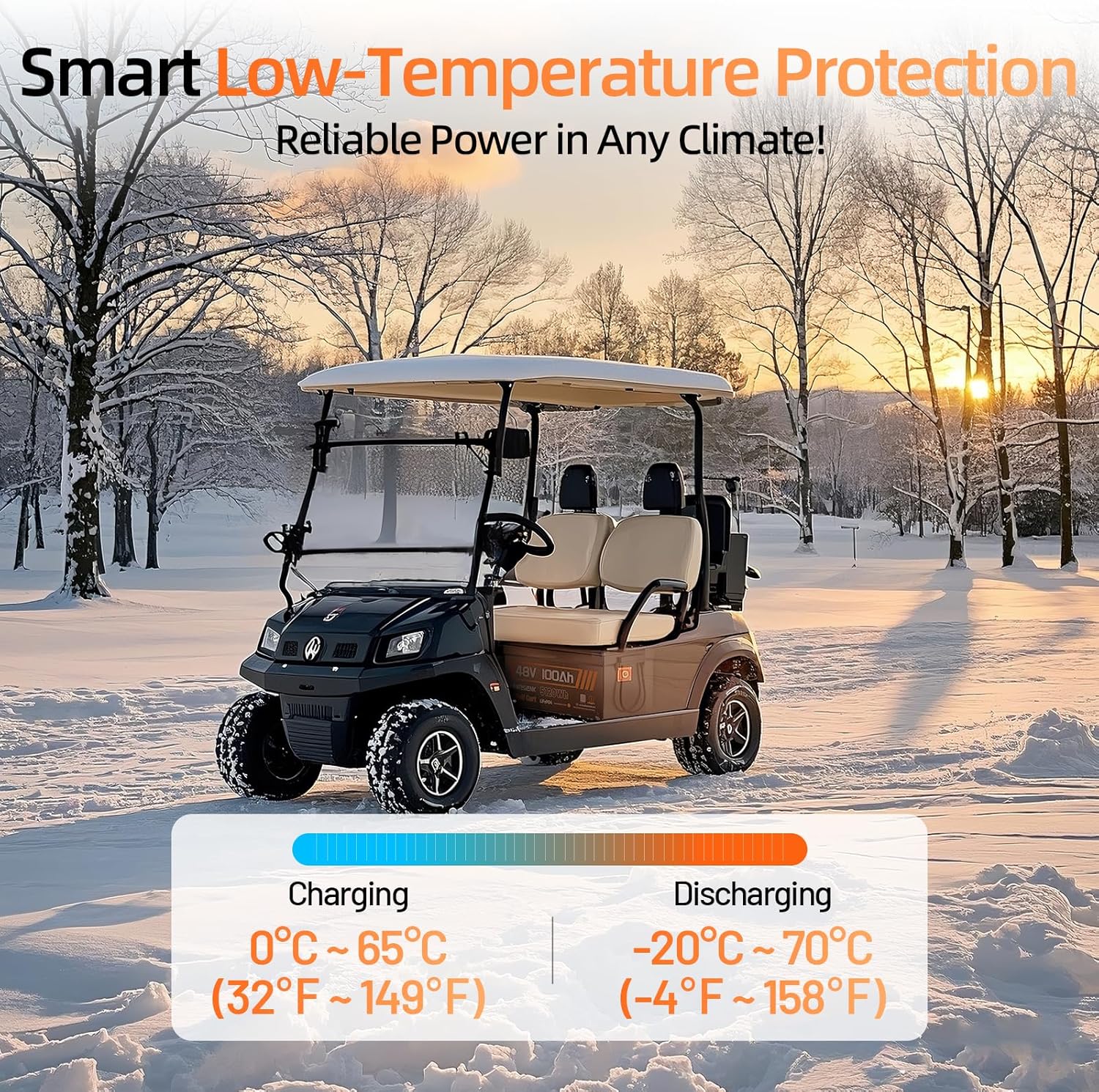 48V 100Ah LiFePO4 Golf Cart Lithium Battery Bluetooth with 48V 15A Charger, 5120Wh Golf Cart Deep Cycle Battery, Built-in 200A BMS