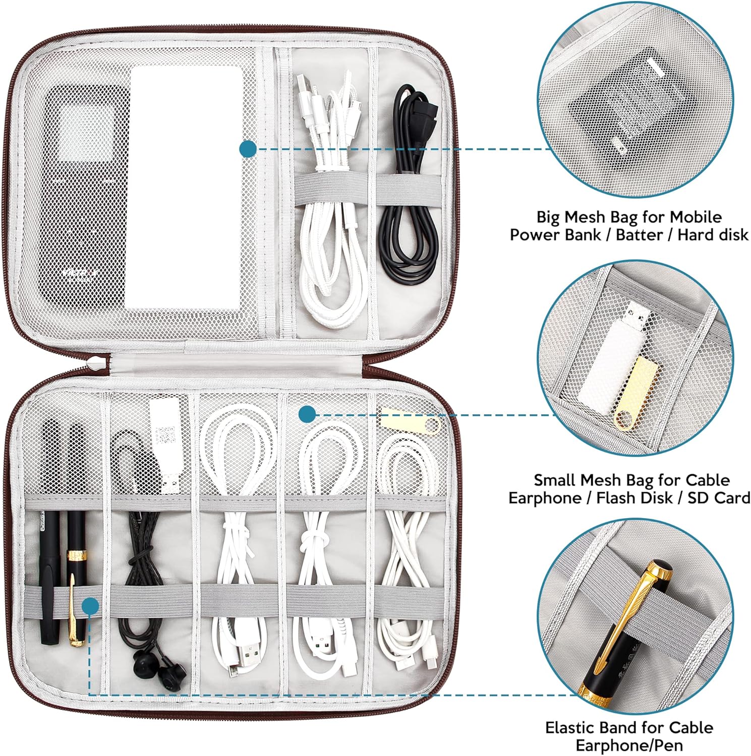 SELLYFELLY Electronics Organizer Travel Cord Organizer Case Compact Electronics Accessories Bag for Cable, Cord, Charger, Phone, Hard Drive