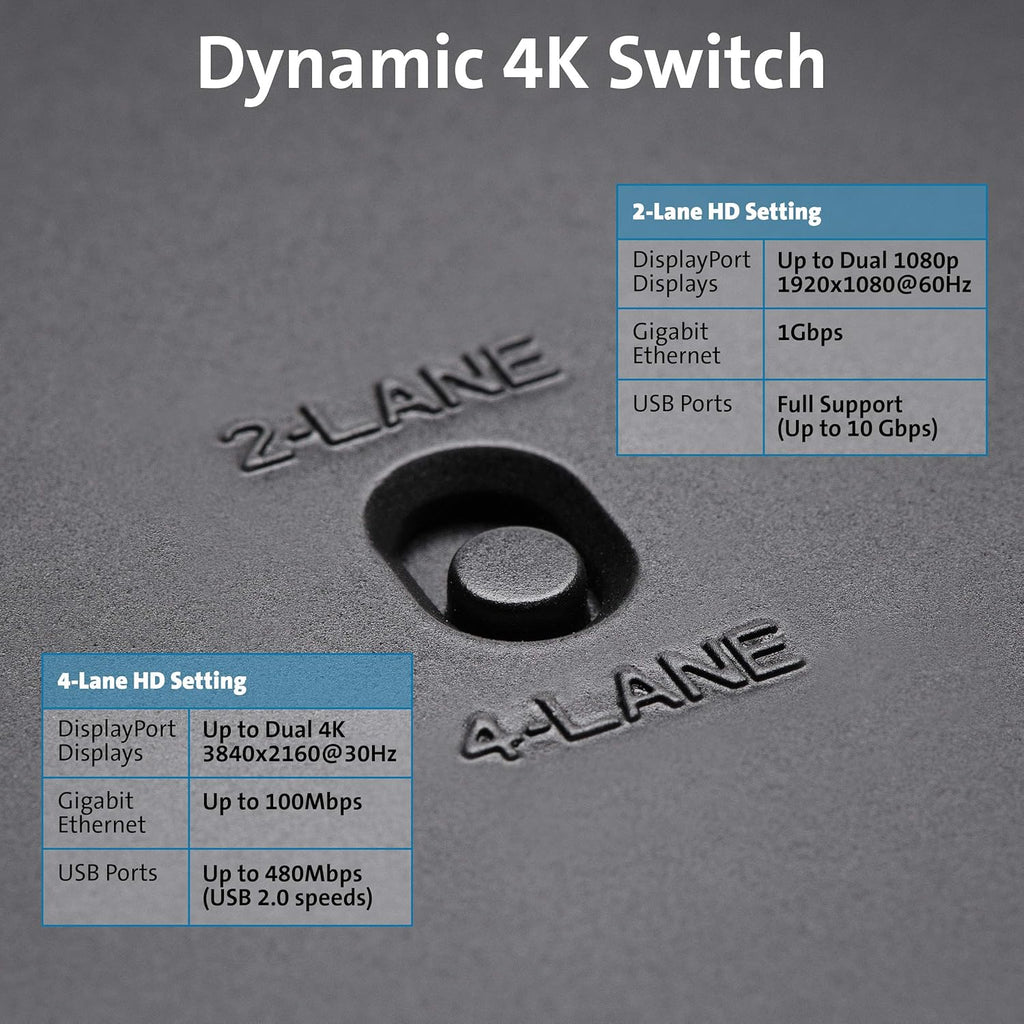 Kensington SD4820P USB-C Docking Station for Dell, HP, Lenovo, Surface, PixelBook, Pixel Slate- Dual 4K Video, 60W PD (K38042US)