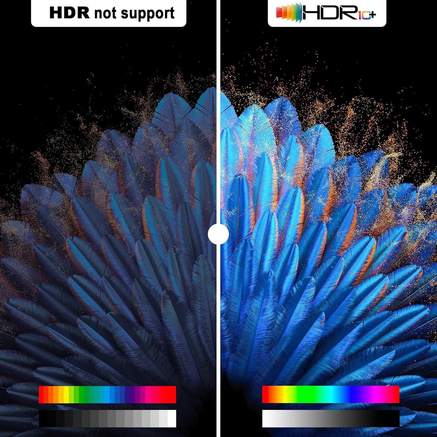 4K HDMI Switch 5x1 with Remote - 4K@60Hz HDR HDCP 2.2 - Auto-Switch for PS5/PS4/Xbox/Switch/PC