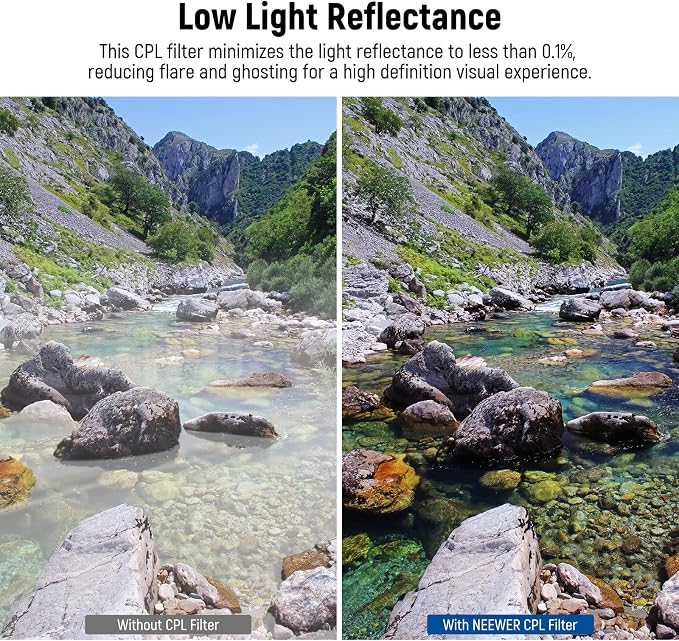 NEEWER 72mm Polarizer Filter, 24 Layer Multi Resistant Nano Coated MC CPL - Image 3